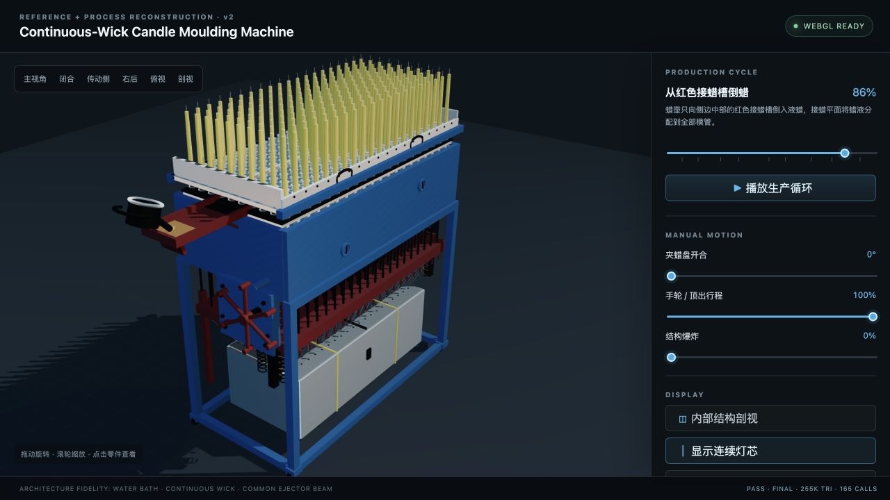 Continuous-wick candle moulding machine